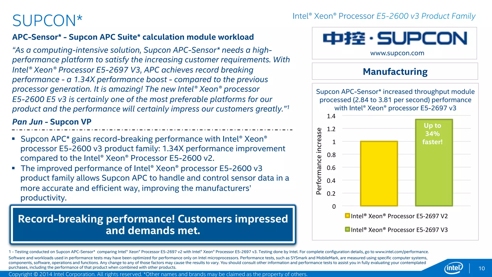 0
1
2
Intel® Xeon® processor E5-2697 v2 + Intel®
SSD DC S3700
LS-DYNA* IMPLICIT performance increase with Intel®
Xeon® processor E5-2697 v3, Intel® AVX2, and Intel®
SSD DC P3700
LSTC*
LS-DYNA* IMPLICIT
Better together with Intel hardware, technology and software!
 LS-DYNA is a major CAE implicit FEA app and direct sparse solver.
 LS-DYNA is a general-purpose finite element program capable of simulating
complex real world problems. It is used by the automobile, aerospace,
construction, military, manufacturing, and bioengineering industries. LS-DYNA is
optimized for shared and distributed memory Unix, Linux, and Windows based,
platforms.
 In a given simulation, any of LS-DYNA's many features can be combined to model a
wide range of physical events. An example of a simulation, which involves a unique
combination of features, is the NASA JPL Mars Pathfinder landing simulation which
simulated the space probe's use of airbags to aid in its landing. LS-DYNA is one of
the most flexible finite element analysis software packages available.
 Performance improved, up to 2.36X1, with:
 Intel® Xeon® processor E5-2697 v3; more memory bandwidth and more cores.
 Intel® AVX2 and Intel® FMA; delivers significant factoring speedup2.
 Intel® Solid-State Drive Data Center Family for PCIe* (Intel® SSD DC P3700
Series); delivers improved I/O performance.
10
Intel® Xeon® processor E5-2697 v3, Intel® AVX2, Intel® FMA, and
Intel® SSD DC provide a significant boost for LS-DYNA*
Intel® Xeon® Processor E5-2600 v3 Product Family
Manufacturing
Up to
136%
faster!!
www.lstc.com
1,2 - Testing conducted on LSTC LS-DYNA comparing Intel® Xeon® Processor E5-2697 v2 with Intel® Xeon® Processor E5-2697 v3, and Intel® SSD DC S3700 series with Intel® SSD DC P3700 series. Testing done by Intel. For
complete configuration details, see slide 53.
Software and workloads used in performance tests may have been optimized for performance only on Intel microprocessors. Performance tests, such as SYSmark and MobileMark, are measured using specific computer systems,
components, software, operations and functions. Any change to any of those factors may cause the results to vary. You should consult other information and performance tests to assist you in fully evaluating your contemplated
purchases, including the performance of that product when combined with other products.
XPerformanceIncrease
Intel Better Together:
XEON + AVX2 + SSD
N E W
Copyright © 2015 Intel Corporation. All rights reserved. *Other names and brands may be claimed as the property of others.
 