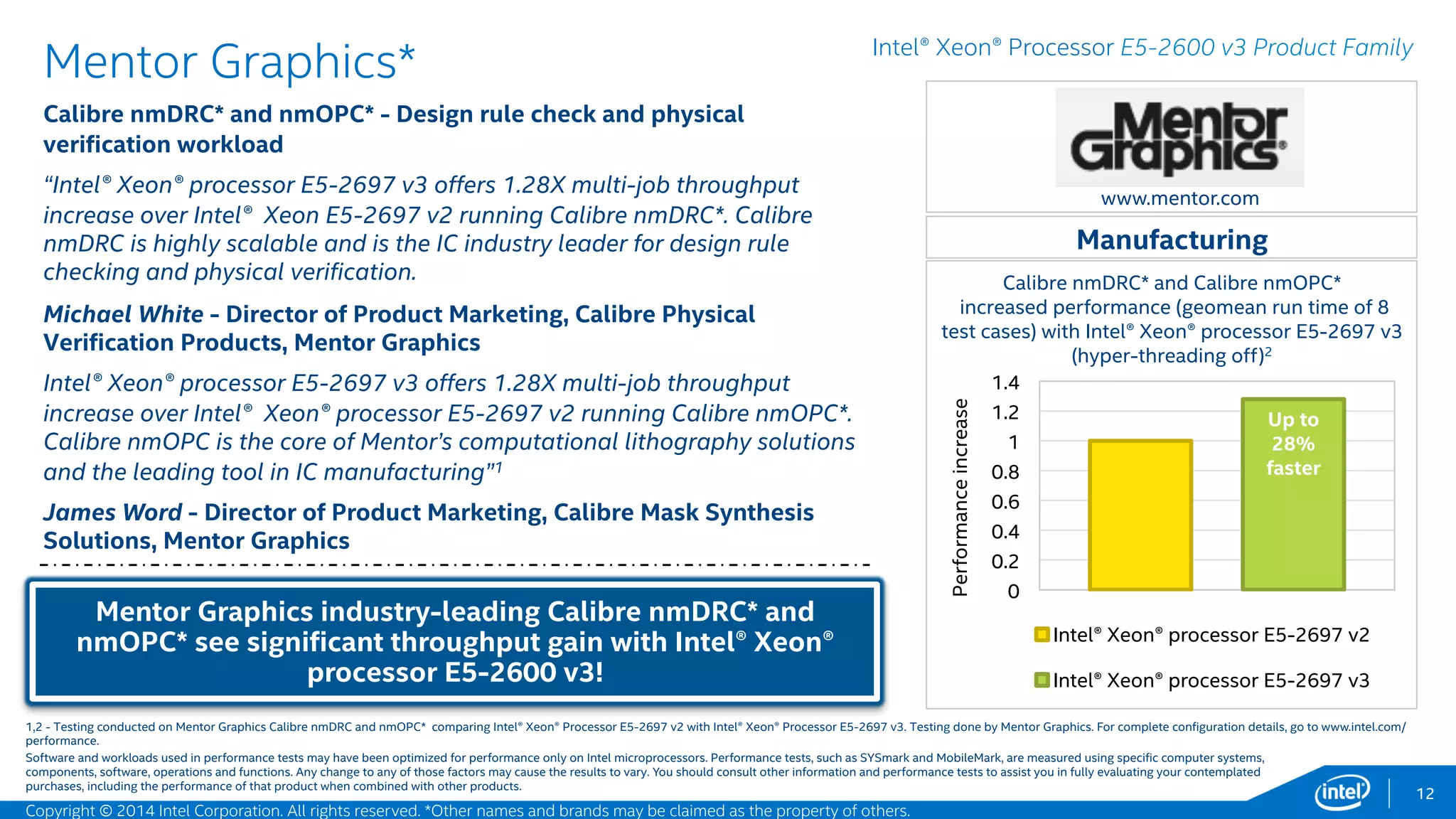 12
SSG Application Showcase – Data Center Server Demo:
DownUnder GeoSystems*
DownUnder GeoSystems Insight* is optimized with Intel® Software Development Tools for the Intel®
processor Xeon® E5-2600 v3 and Intel® Xeon Phi™ coprocessors, providing oil and gas industry with the
tools and functionality required to perform standard oil and gas workflows more efficiently and to
interactively manipulate and migrate data and to achieve results in minutes that previously took hours or
days1. See the demo here.
N E W
Software and workloads used in performance tests may have been optimized for performance only on Intel microprocessors. Performance tests, such as SYSmark and MobileMark, are measured using specific computer systems,
components, software, operations and functions. Any change to any of those factors may cause the results to vary. You should consult other information and performance tests to assist you in fully evaluating your contemplated
purchases, including the performance of that product when combined with other products.
Intel Better Together
Hardware
Intel® Xeon Phi™ coprocessor
Intel® Xeon® E5-2600 v3 processor
Intel® Solid-State Drives
Software
Intel® Solutions for Lustre* software
Copyright © 2015 Intel Corporation. All rights reserved. *Other names and brands may be claimed as the property of others.
 