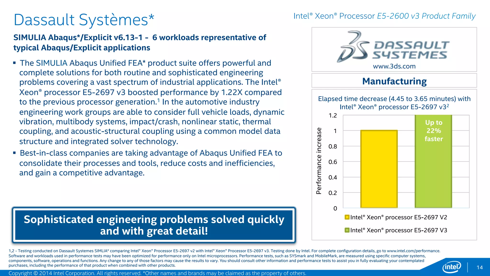 14
SSG Application Showcase – Data Center Server Demo:
Fujitsu HPC Gateway*
The Fujitsu HPC Gateway* is an extendable Web desktop that provides easy access to HPC capabilities.
This demo features the Intel® Xeon® processor E5-2600 v3 powering this integrated and intuitive HPC
environment that can be adapted by organizations to meet specific requirements, such as access policies
and licensing. See the demo at here.
N E W
Intel Better Together
Hardware
Intel® Xeon® processor E5-2600 v3
Intel® Xeon Phi™ coprocessor 7120P
Intel® Solid-State Drives
Intel® True Scale Fabric
Software
Intel® Solutions for Lustre* software
Software and workloads used in performance tests may have been optimized for performance only on Intel microprocessors. Performance tests, such as SYSmark and MobileMark, are measured using specific computer systems,
components, software, operations and functions. Any change to any of those factors may cause the results to vary. You should consult other information and performance tests to assist you in fully evaluating your contemplated
purchases, including the performance of that product when combined with other products.
Copyright © 2015 Intel Corporation. All rights reserved. *Other names and brands may be claimed as the property of others.
 