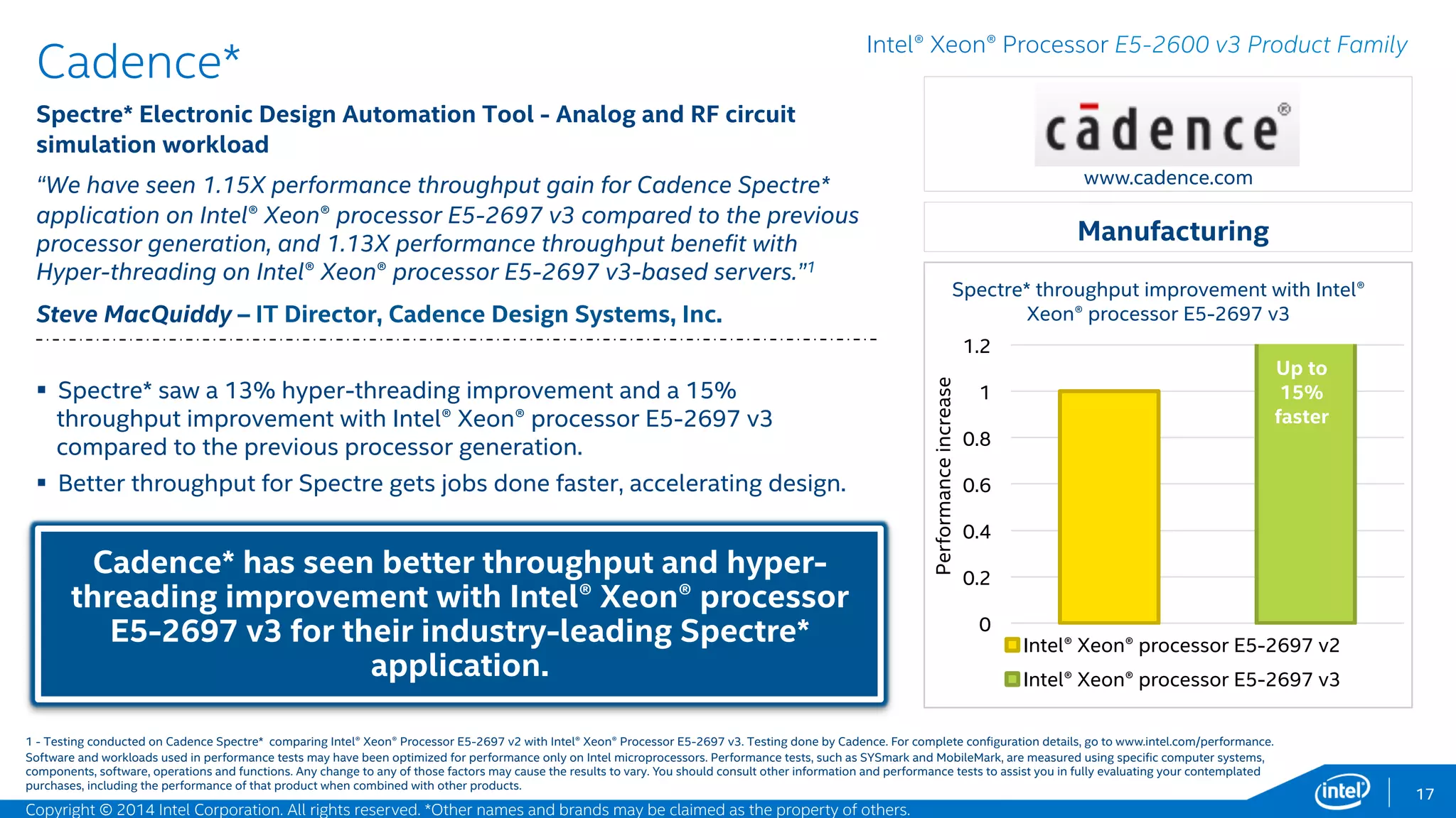 0
0.2
0.4
0.6
0.8
1
1.2
1.4
1.6
Intel® Xeon® processor E5-2697 v2
Intel® Xeon® processor E5-2697 v3
17
MSC Software* – Intel® Better Together
Nastran* - Non-Linear analysis workload
“MSC Nastran* uses a combination of distributed and shared memory
parallel methods on large non-linear runs on the new Intel® Xeon®
processor E5-2697 v3. More cores and the Intel® Advanced Vector
Extensions 2 (Intel® AVX2) resulted in a 46% faster run time over the
previous processor generation”1
Travis Austin - High Performance Computing Manager, MSC Software
Nastran* improved up to 1.46X with Intel® Xeon®
processor E5-2600 v3 and Intel® AVX2 parallelism!
Manufacturing
Intel® Xeon® Processor E5-2600 v3 Product Family
 Problem size: 2.0 Million Degree-Of-Freedom set definitions.
 Observation: The Intel® Xeon® processor E5-2697 v3 allowed an
effective use of distributed and shared parallel on large nonlinear
analyses in SOL 400. Significant benefit was also achieved due to dense
matrix methods benefiting from Intel® AVX2.2
www.mscsoftware.com
MSC Nastran* non-linear analysis increased
performance (4.19 to 2.87 hours) with Intel®
Xeon® processor E5-2697 v3, Intel® AVX2, and
Intel® SSD DC P3700
Up to
46%
Faster!
1,2 - Testing conducted on MSC Nastran* non-linear analysis comparing Intel® Xeon® Processor E5-2697 v2 with Intel® Xeon® Processor E5-2697 v3, and Intel® SSD DC S3700 series with Intel® SSD DC P3700 series. Testing
done by Intel. For complete configuration details, see slide 54.
Software and workloads used in performance tests may have been optimized for performance only on Intel microprocessors. Performance tests, such as SYSmark and MobileMark, are measured using specific computer systems,
components, software, operations and functions. Any change to any of those factors may cause the results to vary. You should consult other information and performance tests to assist you in fully evaluating your contemplated
purchases, including the performance of that product when combined with other products.
Performanceincrease
Copyright © 2015 Intel Corporation. All rights reserved. *Other names and brands may be claimed as the property of others.
 