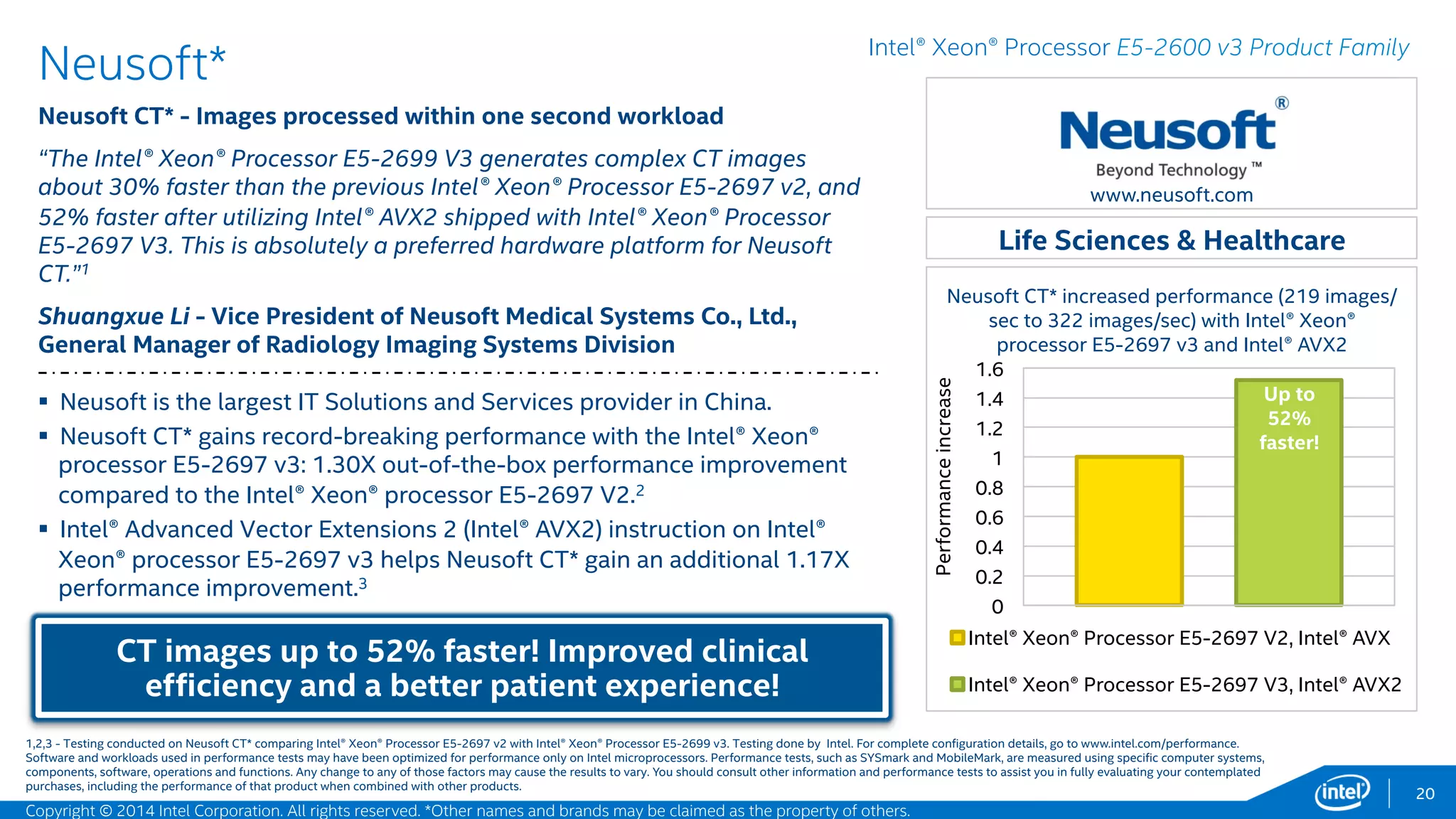 0
0.2
0.4
0.6
0.8
1
1.2
1.4
Intel® Xeon® processor E5-2697 V2
Intel® Xeon® processor E5-2697 V3
20
Synopsys*
Proteus* Electronic Design Automation Tool - Computational lithography
workload
“The Intel® Xeon® processor E5-2600 v3 product family demonstrates a
substantial throughput performance multiple when compared to the
previous generation in HPC applications. On Synopsys’ highly scalable
Proteus Computational Lithography* engine, which analyzes and modifies
full chip design databases prior to manufacturing, Intel® Xeon® processor E5-
2697 v3 shows 1.43X improvement in throughput compared to the previous
processor generation. Proteus users are able to improve their turn-around-
time while keeping the cost of ownership low by avoiding expensive custom
hardware solutions.”1
Dr. Howard Ko - Sr. VP & GM, Silicon Engineering Group, Synopsys, Inc.
Significant throughput gain for industry-leading
Synopsys Proteus* application with Intel® Xeon®
processor E5-2600 v3 product family!
Intel® Xeon® Processor E5-2600 v3 Product Family
 Increased memory speed reduces communications overhead; Intel®
Hyper-Threading Technology and Intel® Turbo Boost Technology provide
much higher price performance.
www.synopsys.com
Synopsys Proteus* increased throughput
performance with Intel® Xeon® processor E5-2697
v3, based on 4 workloads
Up to
43%
faster!
Software and workloads used in performance tests may have been optimized for performance only on Intel microprocessors. Performance tests, such as SYSmark and MobileMark, are measured using specific computer systems,
components, software, operations and functions. Any change to any of those factors may cause the results to vary. You should consult other information and performance tests to assist you in fully evaluating your contemplated
purchases, including the performance of that product when combined with other products.
Performanceincrease
1 - Testing conducted on Synopsys Proteus* comparing Intel® Xeon® Processor E5-2697 v2 with Intel® Xeon® Processor E5-2697 v3. Testing done by Intel. For complete configuration details, see slide 55.
Copyright © 2015 Intel Corporation. All rights reserved. *Other names and brands may be claimed as the property of others.
Manufacturing
 
