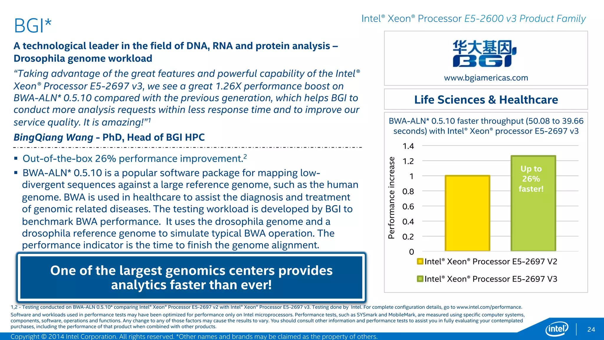 0
0.2
0.4
0.6
0.8
1
1.2
1.4
Intel® Xeon® processor E5-2697 v2
Intel® Xeon® processor E5-2697 v3
24
Software Cradle Co., Ltd.*
scSTREAM* - Structured mesh CFD analysis with large elements workload
“Indeed, scSTREAM* powered by the Intel® Xeon® processor E5-2697 v3
showed speed-up of 1.30X faster than the previous generation processor.
This fact will enhance the efficiency of the simulation tasks and give a great
advantage and benefit to our customers.”
Hiroyuki Kuroishi – Assistant General Manager, Software Cradle Co., Ltd.
Boost your CFD performance with scSTREAM*
on Intel® Xeon® processor E5-2697 v3
Manufacturing
Intel® Xeon® Processor E5-2600 v3 Product Family
 scSTREAM* is an industry-leading structured mesh computational
thermal fluid (CFD) analysis system used in heating, ventilation, air
conditioning, electrical and electronic equipment and environment
engineering.
 The Intel® Xeon® processor E5-2697 v3 increased memory bandwidth
allows better utilization of computational resources, and significantly
improved intra-node scalability and run times.
www.cradle-cfd.com
Geomean speedup of 3 scSTREAM* workloads
with Intel® Xeon® processor E5-2697 v3
Performanceincrease
Software and workloads used in performance tests may have been optimized for performance only on Intel microprocessors. Performance tests, such as SYSmark and MobileMark, are measured using specific computer systems,
components, software, operations and functions. Any change to any of those factors may cause the results to vary. You should consult other information and performance tests to assist you in fully evaluating your contemplated
purchases, including the performance of that product when combined with other products.
1 - Testing conducted on Software Cradle scSTREAM* comparing Intel® Xeon® Processor E5-2697 v2 with Intel® Xeon® Processor E5-2697 v3. Testing done by Software Cradle. For complete configuration details, see slide 55.
Up to
30%
faster!
Copyright © 2015 Intel Corporation. All rights reserved. *Other names and brands may be claimed as the property of others.
 