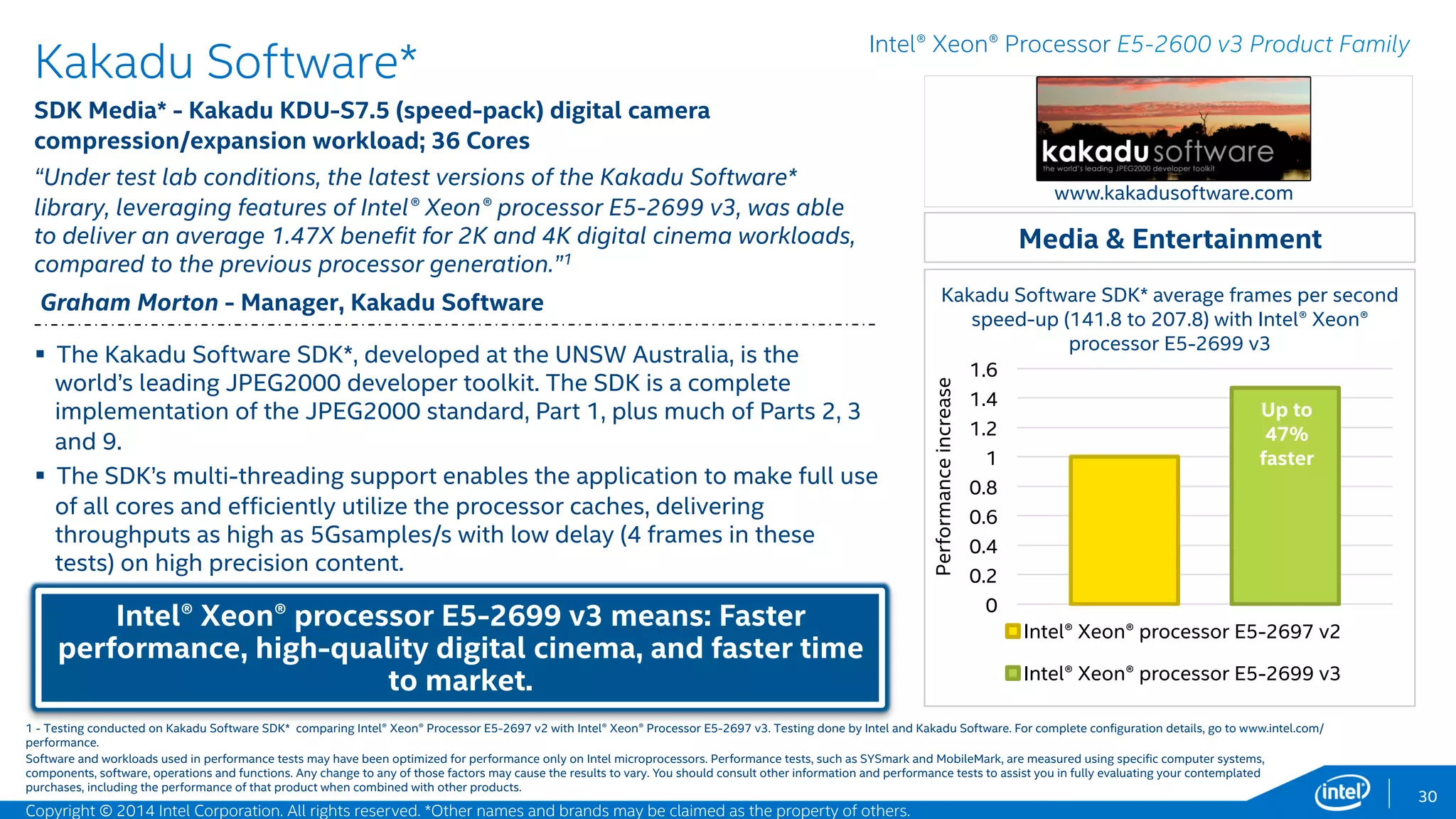 Cadence*
Spectre* Electronic Design Automation Tool - Analog and RF circuit
simulation workload
“We have seen 1.15X performance throughput gain for Cadence Spectre*
application on Intel® Xeon® processor E5-2697 v3 compared to the previous
processor generation, and 1.13X performance throughput benefit with
Hyper-threading on Intel® Xeon® processor E5-2697 v3-based servers.”1
Steve MacQuiddy – IT Director, Cadence Design Systems, Inc.
30
Manufacturing
Cadence* has seen better throughput and hyper-
threading improvement with Intel® Xeon® processor
E5-2697 v3 for their industry-leading Spectre*
application.
0
0.2
0.4
0.6
0.8
1
1.2
Intel® Xeon® processor E5-2697 v2
Intel® Xeon® processor E5-2697 v3
Up to
15%
faster
Intel® Xeon® Processor E5-2600 v3 Product Family
www.cadence.com
Spectre* throughput improvement with Intel®
Xeon® processor E5-2697 v3
 Spectre* saw a 13% hyper-threading improvement and a 15%
throughput improvement with Intel® Xeon® processor E5-2697 v3
compared to the previous processor generation.
 Better throughput for Spectre gets jobs done faster, accelerating design.
Software and workloads used in performance tests may have been optimized for performance only on Intel microprocessors. Performance tests, such as SYSmark and MobileMark, are measured using specific computer systems,
components, software, operations and functions. Any change to any of those factors may cause the results to vary. You should consult other information and performance tests to assist you in fully evaluating your contemplated
purchases, including the performance of that product when combined with other products.
Performanceincrease
1 - Testing conducted on Cadence Spectre* comparing Intel® Xeon® Processor E5-2697 v2 with Intel® Xeon® Processor E5-2697 v3. Testing done by Cadence. For complete configuration details, see slide 57.
Copyright © 2015 Intel Corporation. All rights reserved. *Other names and brands may be claimed as the property of others.
 