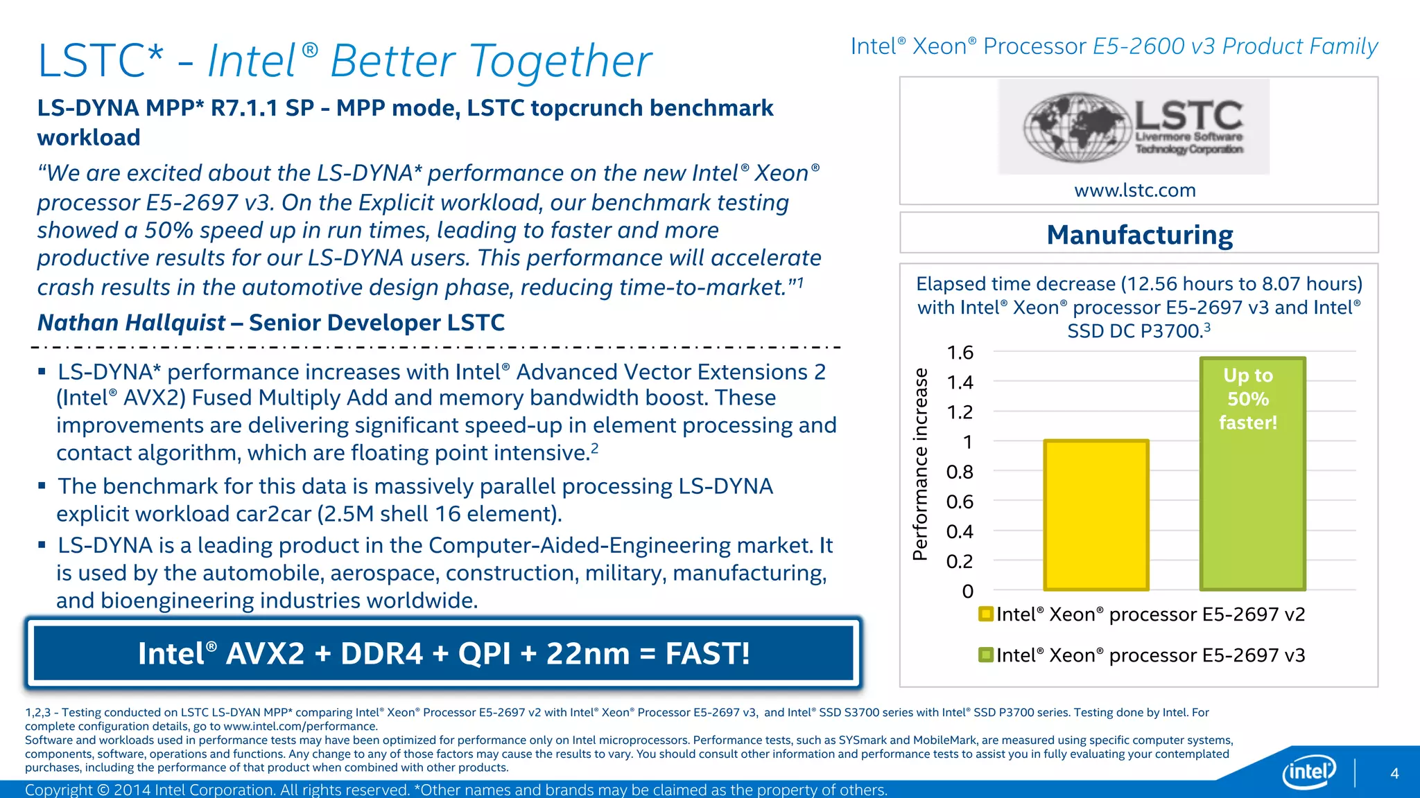Common Architecture Enhancements
1st DDR4 Memory
Implementation
Intel® Advanced
Vector Extensions 2.0
Intel® Data Direct I/O
Intel® Intelligent
Storage Acceleration
Library
Intel® QuickAssist
Technology
Intel® Data Plane
Development Kit v1.7
Compute Storage Network
4
Copyright © 2015 Intel Corporation. All rights reserved. *Other names and brands may be claimed as the property of others.
 