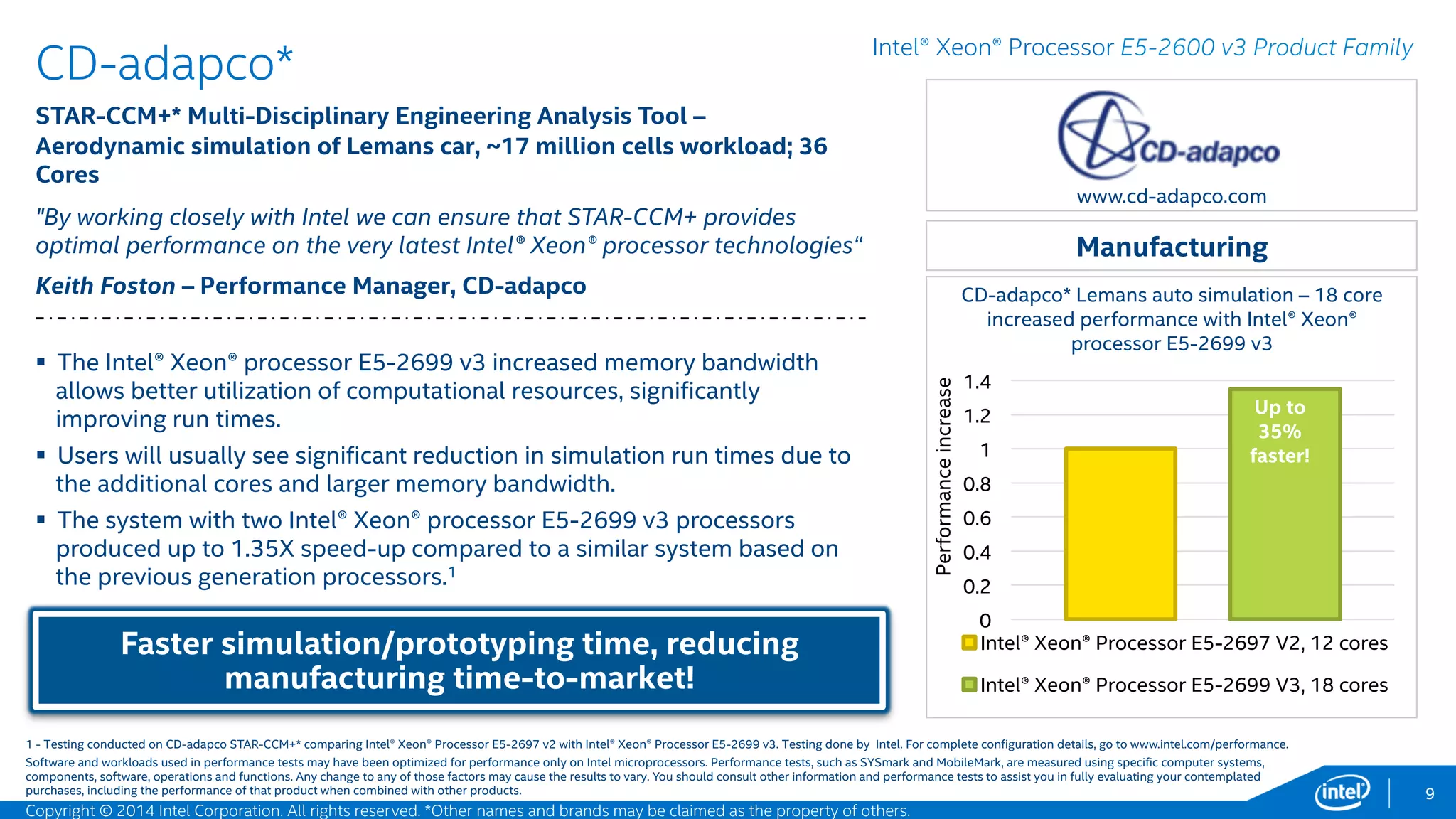0
1
2
3
Intel® Xeon® processor E5-2697 v2 + Intel®
SSD DC S3700
9
Dassault Systèmes*
SIMULIA Abaqus*
Better together with Intel hardware, technology and software!
 Abaqus is a major CAE implicit FEA app and direct sparse solver.
 Most Fortune 500 companies rely on Abaqus* within the SIMULIA Multiphysics
suite* as one of their go-to tools for engineering product development.
Applications of SIMULIA Multiphysics include, thermo-mechanical durability of
automobile engines, fatigue and fracture of composite structures, tire-soil
interaction, inlet manifold thermomechanical durability, and electro-acoustic
cutting of tissue. Performance improved, up to 3.38X1, with:
 Intel® Xeon® processor E5-2697 v3; more memory bandwidth and more cores.
 Intel® AVX2 and Intel® FMA; delivers significant factoring speedup2.
 Intel® Solid-State Drive Data Center Family for PCIe* (Intel® SSD DC P3700
Series); delivers improved I/O performance.
Sophisticated engineering problems solved quickly, with great
detail, and faster than ever!
Manufacturing
Intel® Xeon® Processor E5-2600 v3 Product Family
 The SIMULIA Abaqus Unified FEA* product suite is used by leading companies to
consolidate their processes and tools, reduce costs and inefficiencies, and gain a
competitive advantage, and it offers powerful and complete solutions for both
routine and sophisticated engineering problems covering a vast spectrum of
industrial applications.
www.3ds.com
SIMULIA Abaqus* performance increase with Intel®
Xeon® processor E5-2697 v3 and Intel® SSD DC
S3700 and P3700
Up to
238%
faster
Software and workloads used in performance tests may have been optimized for performance only on Intel microprocessors. Performance tests, such as SYSmark and MobileMark, are measured using specific computer systems,
components, software, operations and functions. Any change to any of those factors may cause the results to vary. You should consult other information and performance tests to assist you in fully evaluating your contemplated
purchases, including the performance of that product when combined with other products.
XPerformanceIncrease
1,2 - Testing conducted on Dassault Systemes SIMLIA Abaqus* comparing Intel® Xeon® Processor E5-2697 v2 with Intel® Xeon® Processor E5-2697 v3, and Intel® SSD DC S3700 series with Intel® SSD DC P3700 series. Testing done by Intel. For
complete configuration details, see slide 53.
Up to
190%
faster
Intel Better Together:
XEON + AVX2 + SSD
N E W
Copyright © 2015 Intel Corporation. All rights reserved. *Other names and brands may be claimed as the property of others.
 