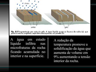 A água em estado líquido infiltra nas  microfraturas  da rocha ficando acumulada no interior e na superfície. A redução da temperatura promove a solidificação da água que aumenta de volume em 9% aumentando a tensão interior da rocha. 