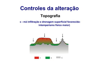 Controles da alteração
Topografia
c - má infiltração e drenagem superficial favorecida:
intemperismo físico maior)

 
