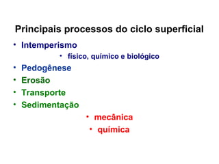 Principais processos do ciclo superficial
• Intemperismo
• físico, químico e biológico

•
•
•
•

Pedogênese 
Erosão 
Transporte 
Sedimentação 
• mecânica
• química

 