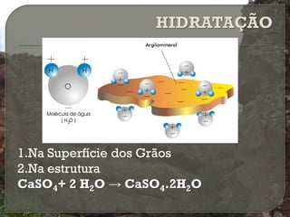 1.Na Superfície dos Grãos
2.Na estrutura
CaSO4+ 2 H2O → CaSO4.2H2O
 