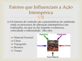 
Fatores que Influenciam a Ação
Intempérica
 Os fatores de controle são características do ambiente
onde os processos de alteração intempéricos são
realizados, no que se diz respeito à natureza,
velocidade e intensidade. São eles:
 Material Parental
 Clima
 Topografia
 Biosfera
 Tempo
 