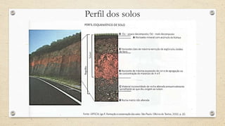 Perfil dos solos
 