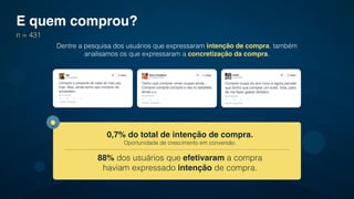 Dentre a pesquisa dos usuários que expressaram intenção de compra, também
analisamos os que expressaram a concretização da compra.
E quem comprou?
n = 431
0,7% do total de intenção de compra.!
Oportunidade de crescimento em conversão.
!
88% dos usuários que efetivaram a compra
haviam expressado intenção de compra.
 
