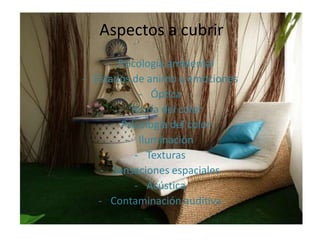 Aspectos a cubrirPsicología ambiental