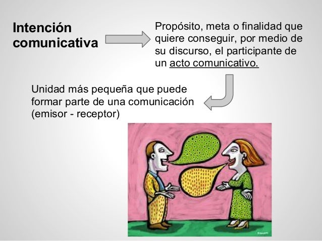 Intención comunicativa