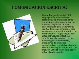 Comunicación escrita:
          •    Uso reflexivo e inmediato del
              lenguaje; diferida o mediata;
              perdurable; no interacción entre
              emisor y receptor; canal visual; no
              presenta ningún otro apoyo
              extralingüístico para transmitir su
              significado; uso generalizado: para
              almacenar y transmitir todo tipo de
              informaciones; rasgos lingüísticos:
              utiliza estructuras sintácticas
              completas y elaboradas, con una
              mayor organización de texto,
              predominio de oraciones
              subordinadas y complejas, ajustadas
              a las normas lingüísticas, el léxico es
              preciso y variado y en ocasiones se
              utiliza el registro culto.
 