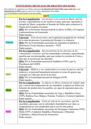 INTENCIONES MENSUALES DE ORACIÓN OFS-JUFRA
Para subrayar la comunión con el Papa, ofrecemos la intención del Santo Padre p...