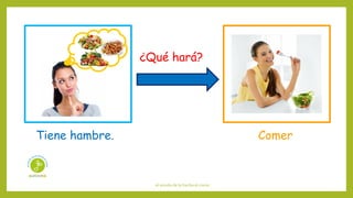 el sonido de la hierba al crecer
¿Qué hará?
Tiene hambre. Comer
 