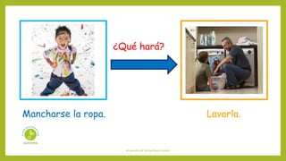 el sonido de la hierba al crecer
¿Qué hará?
Mancharse la ropa. Lavarla.
 