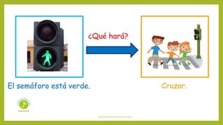 el sonido de la hierba al crecer
¿Qué hará?
El semáforo está verde. Cruzar.
 