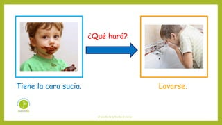 el sonido de la hierba al crecer
¿Qué hará?
Tiene la cara sucia. Lavarse.
 