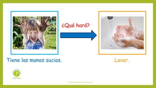 el sonido de la hierba al crecer
¿Qué hará?
Tiene las manos sucias. Lavar.
 