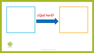 el sonido de la hierba al crecer
¿Qué hará?
 