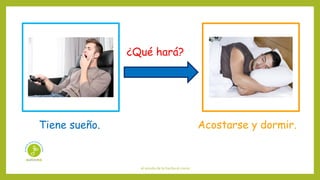 el sonido de la hierba al crecer
¿Qué hará?
Tiene sueño. Acostarse y dormir.
 