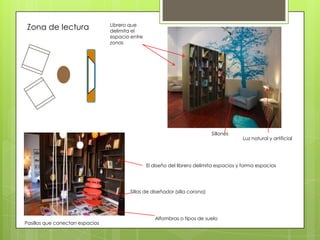 Zona de lectura                 Librero que
                                 delimita el
                                 espacio entre
                                 zonas




                                                                              Sillones
                                                                                          Luz natural y artificial




                                                 El diseño del librero delimita espacios y forma espacios




                                         Sillas de diseñador (silla corona)




                                                    Alfombras o tipos de suelo
Pasillos que conectan espacios
 