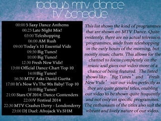 Intended institution