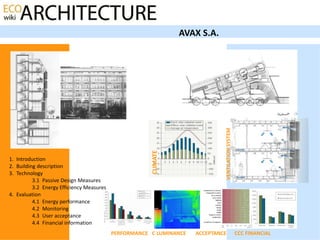 AVAX S.A.




                                                                              VENTILATION SYSTEM
                                                       CLIMATE
1. Introduction
2. Building description
3. Technology
          3.1 Passive Design Measures
          3.2 Energy Efficiency Measures
4. Evaluation
          4.1 Energy performance
          4.2 Monitoring
          4.3 User acceptance
          4.4 Financial information
                                           PERFORMANCE C LUMINANCE   ACCEPTANCE                    CCC FINANCIAL
 