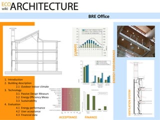 BRE Office




                                                   CLIMATE




                                                                            ENERGY PERFORMANCE
1. Introduction
2. Building description
          2.1 Outdoor indoor climate
3. Technology




                                                                                                 VENTILATION SYSTEM
          3.1 Passive Design Measures
          3.2 Energy Efficiency Measures
          3.3 Sustainability
4. Evaluation
          4.1 Energy performance
          4.2 User acceptance
          4.3 Financial data
                                           ACCEPTANCE        FINANCE
 