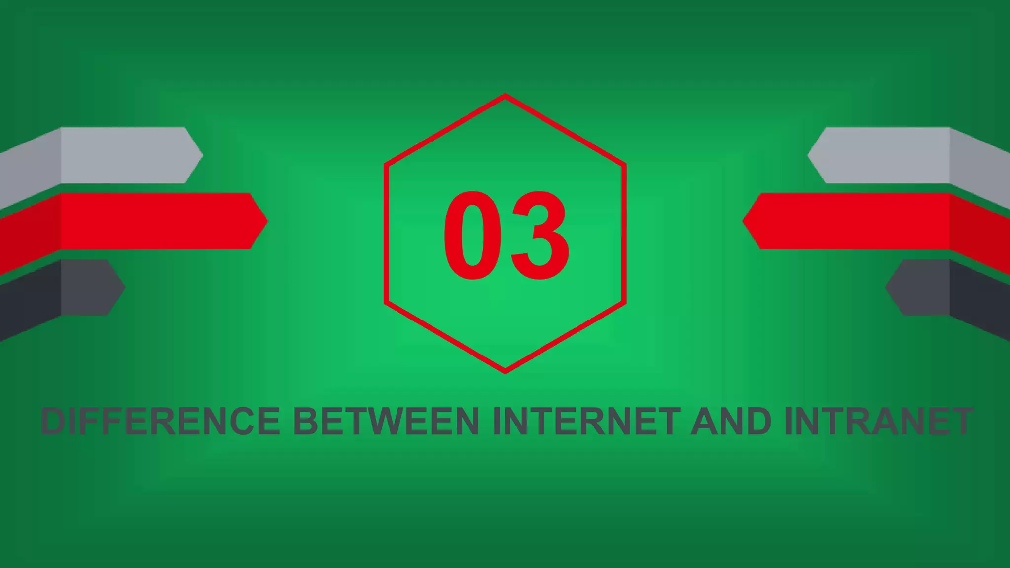 03
DIFFERENCE BETWEEN INTERNET AND INTRANET