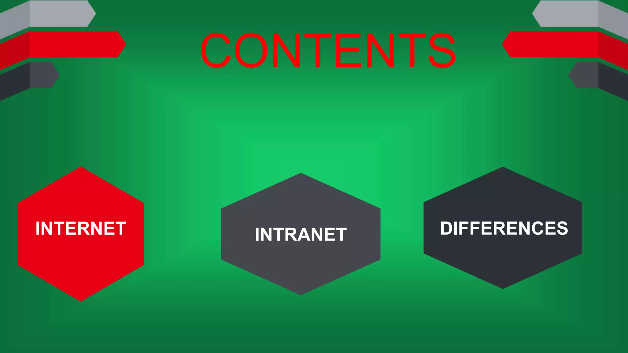 CONTENTS
INTERNET INTRANET DIFFERENCES