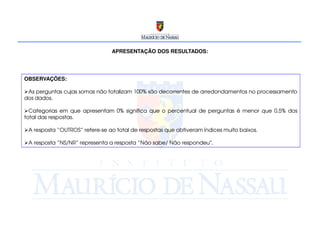 APRESENTAÇÃO DOS RESULTADOS:




OBSERVAÇÕES:

 As perguntas cujas somas não totalizam 100% são decorrentes de arredondamentos no processamento
dos dados.

  Categorias em que apresentam 0% significa que o percentual de perguntas é menor que 0,5% dos
total das respostas.

 A resposta “OUTROS” refere-se ao total de respostas que obtiveram índices muito baixos.

 A resposta “NS/NR” representa a resposta “Não sabe/ Não respondeu”.
 
