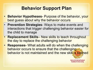 Behavior Support Plan Behavior Hypotheses - Purpose of the behavior, your best guess about why the behavior occurs Prevention Strategies - Ways to make events and interactions that trigger challenging behavior easier for the child to manage Replacement Skills – New skills to teach throughout the day to replace the challenging behavior Responses - What adults will do when the challenging behavior occurs to ensure that the challenging behavior is not maintained and the new skill is learned 