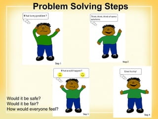 Would it be safe? Would it be fair? How would everyone feel? Problem Solving Steps Step 2 