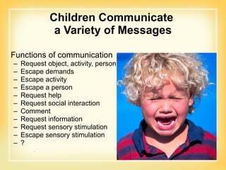 Children Communicate  a Variety of Messages Functions of communication Request object, activity, person Escape demands Escape activity Escape a person Request help Request social interaction Comment Request information Request sensory stimulation Escape sensory stimulation ? 