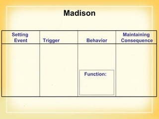 Madison Function:   Setting  Event Trigger Behavior Maintaining Consequence 