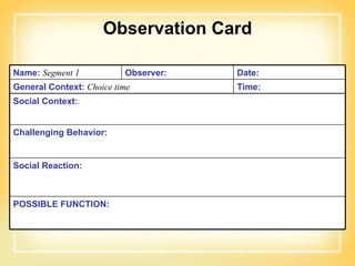 Observation Card Name:   Segment 1  Observer: Date: General Context:   Choice time Time: Social Context: . Challenging Behavior: Social Reaction: POSSIBLE FUNCTION: 