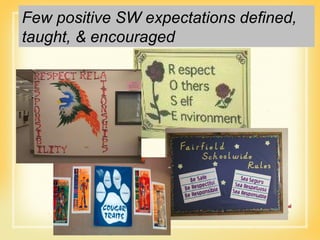 Few positive SW expectations defined, taught, & encouraged 