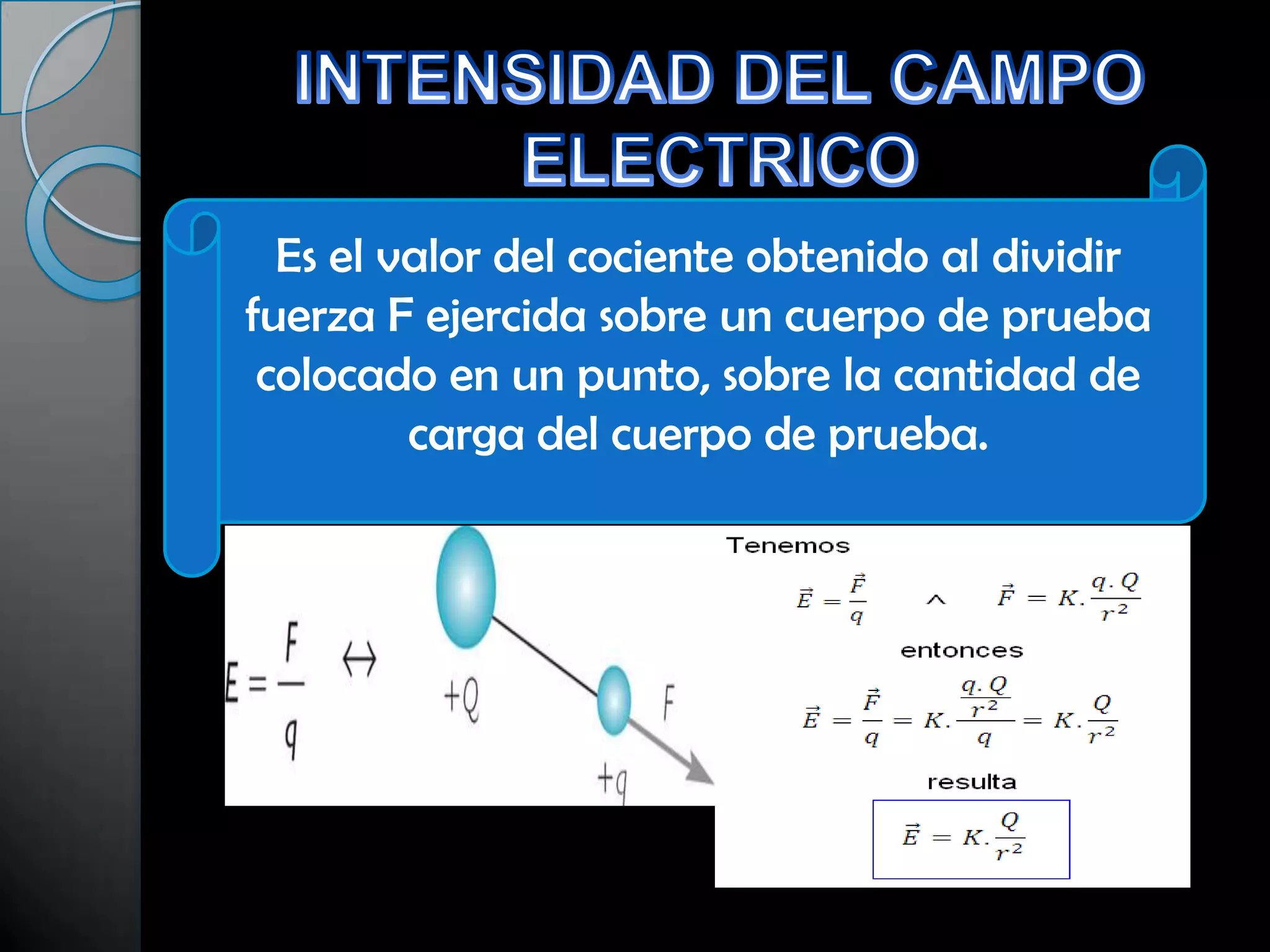 Intensidad del campo electrico | PPT