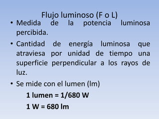 Intensidad luminosa | PPT