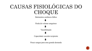 Batimentos cardíacos falhos
Perda do volume sanguíneo
Vasodilatação
Capacidade vascular recipiente
Pouco sangue para uma grande demanda
 