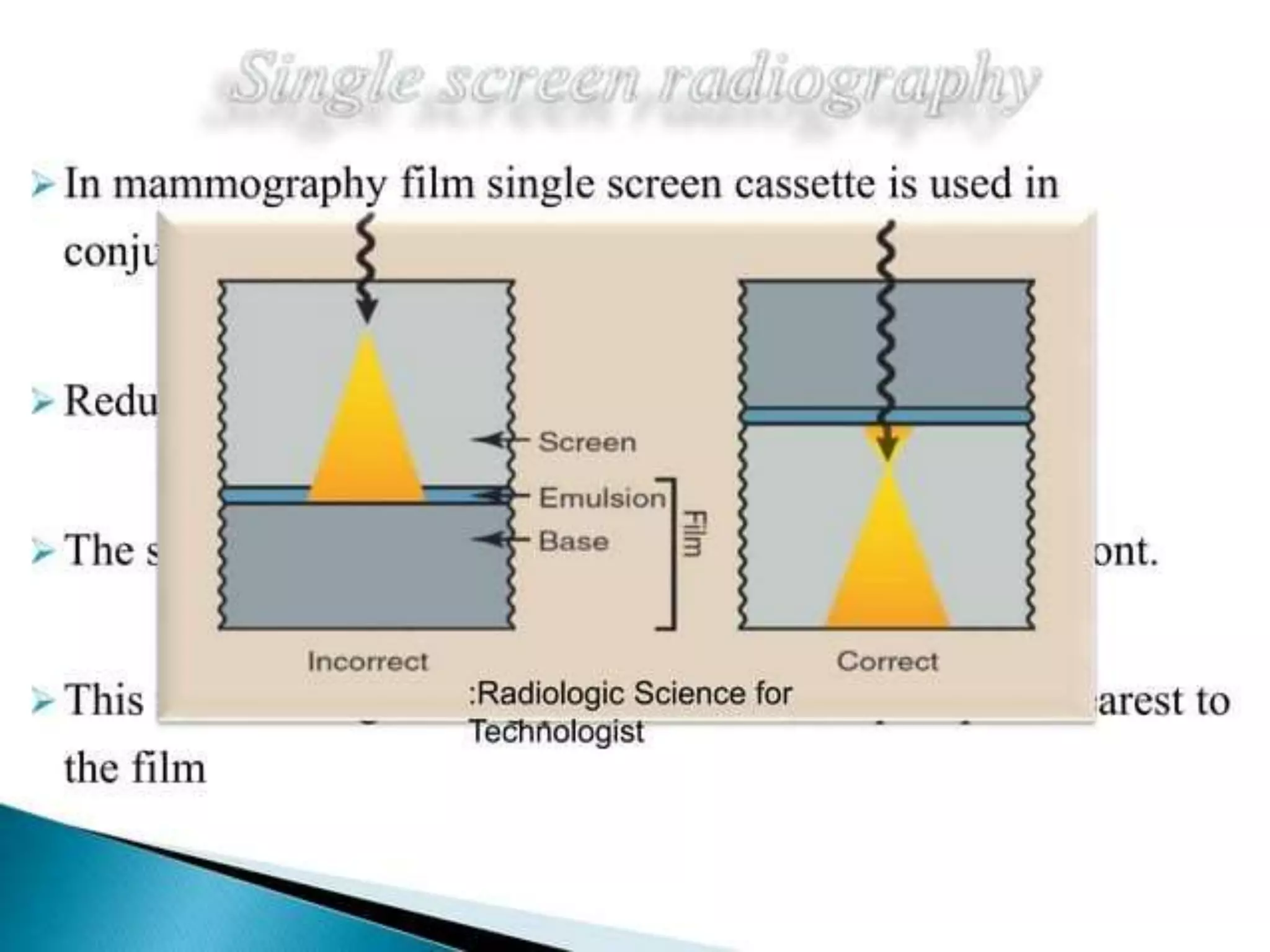 intensifying screen.pptx