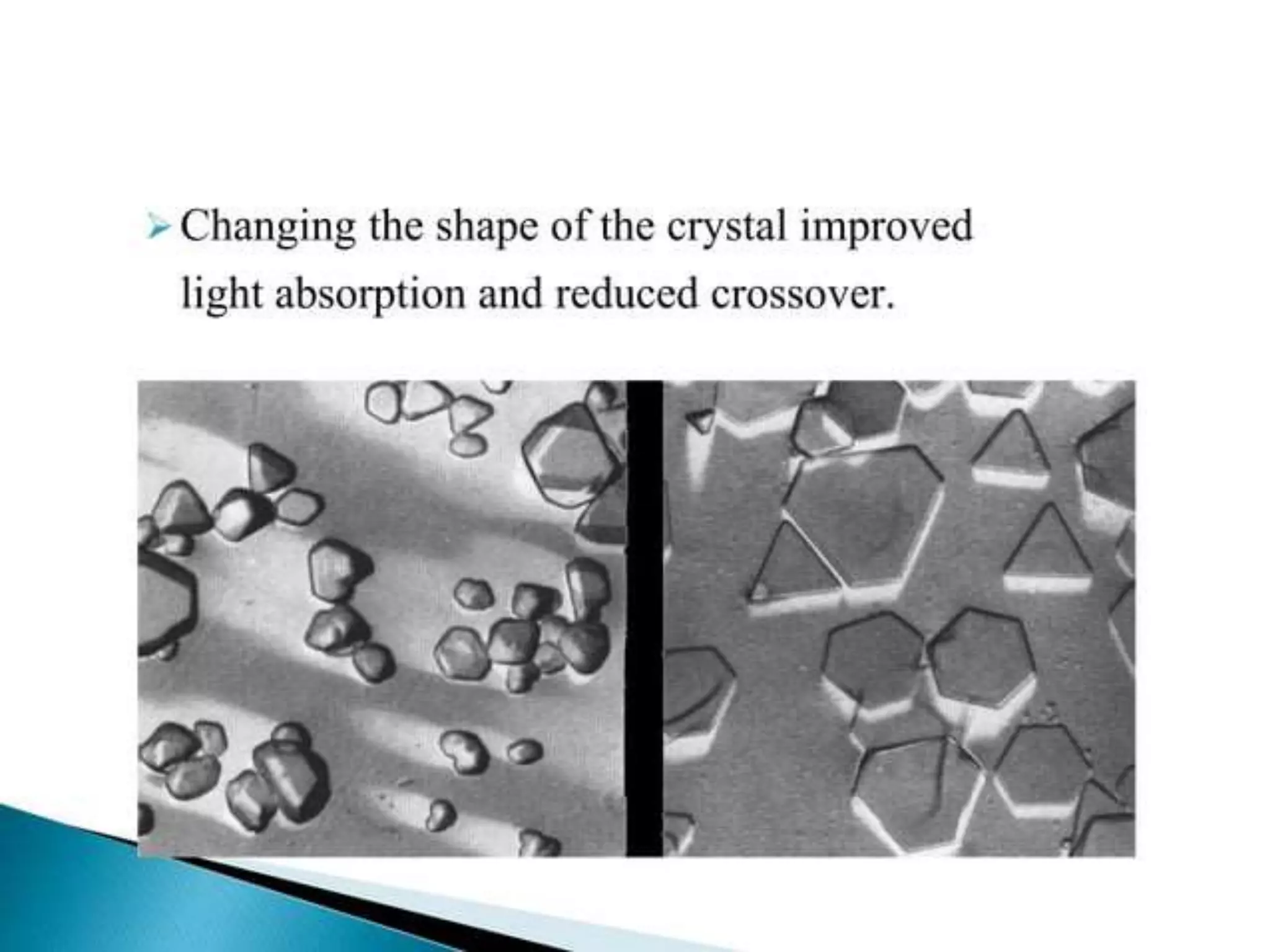 intensifying screen.pptx