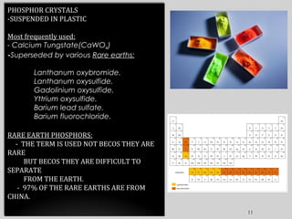 11
PHOSPHOR CRYSTALS
-SUSPENDED IN PLASTIC
Most frequently used:
- Calcium Tungstate(CaWO4)
-Superseded by various Rare earths:
Lanthanum oxybromide.
Lanthanum oxysulfide.
Gadolinium oxysulfide.
Yttrium oxysulfide.
Barium lead sulfate.
Barium fluorochloride.
RARE EARTH PHOSPHORS:
- THE TERM IS USED NOT BECOS THEY ARE
RARE
BUT BECOS THEY ARE DIFFICULT TO
SEPARATE
FROM THE EARTH.
- 97% OF THE RARE EARTHS ARE FROM
CHINA.
 
