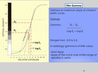 32
Film Gamma
Defined as maximum slope of charect-
eristic curve.
Formula
Gamma : D1 - D2
Log E2 – Log E1
Ranges from 2.0 to 3.5.
In radiology gamma is of little value:
-short slope
-slope of the curve over entire range of
densities is useful
D1
D2
Log E1
Log E2
 
