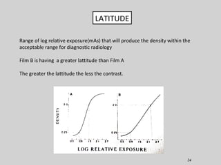 34
LATITUDE
Range of log relative exposure(mAs) that will produce the density within the
acceptable range for diagnostic radiology
Film B is having a greater lattitude than Film A
The greater the lattitude the less the contrast.
 