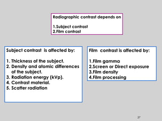 37
Radiographic contrast depends on
1.Subject contrast
2.Film contrast
Subject contrast is affected by:
1. Thickness of the subject.
2. Density and atomic differences
of the subject.
3. Radiation energy (kVp).
4. Contrast material.
5. Scatter radiation
Film contrast is affected by:
1.Film gamma
2.Screen or Direct exposure
3.Film density
4.Film processing
 