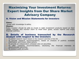INTENSIFY RESEARCH amplify your profit with our advise | PDF